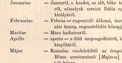 Hónapok neveinek eredete