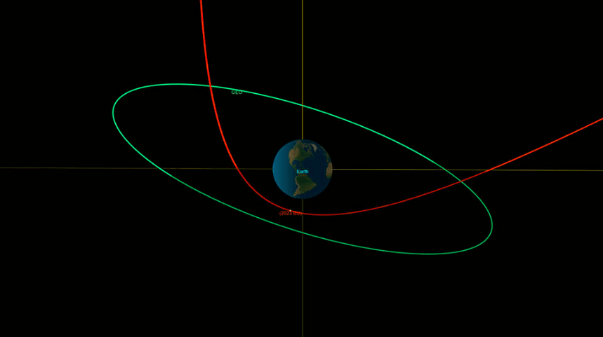 Aszteroida tart a Föld felé – a műholdaknál is közelebb száguld majd el Dél-Amerika felett
